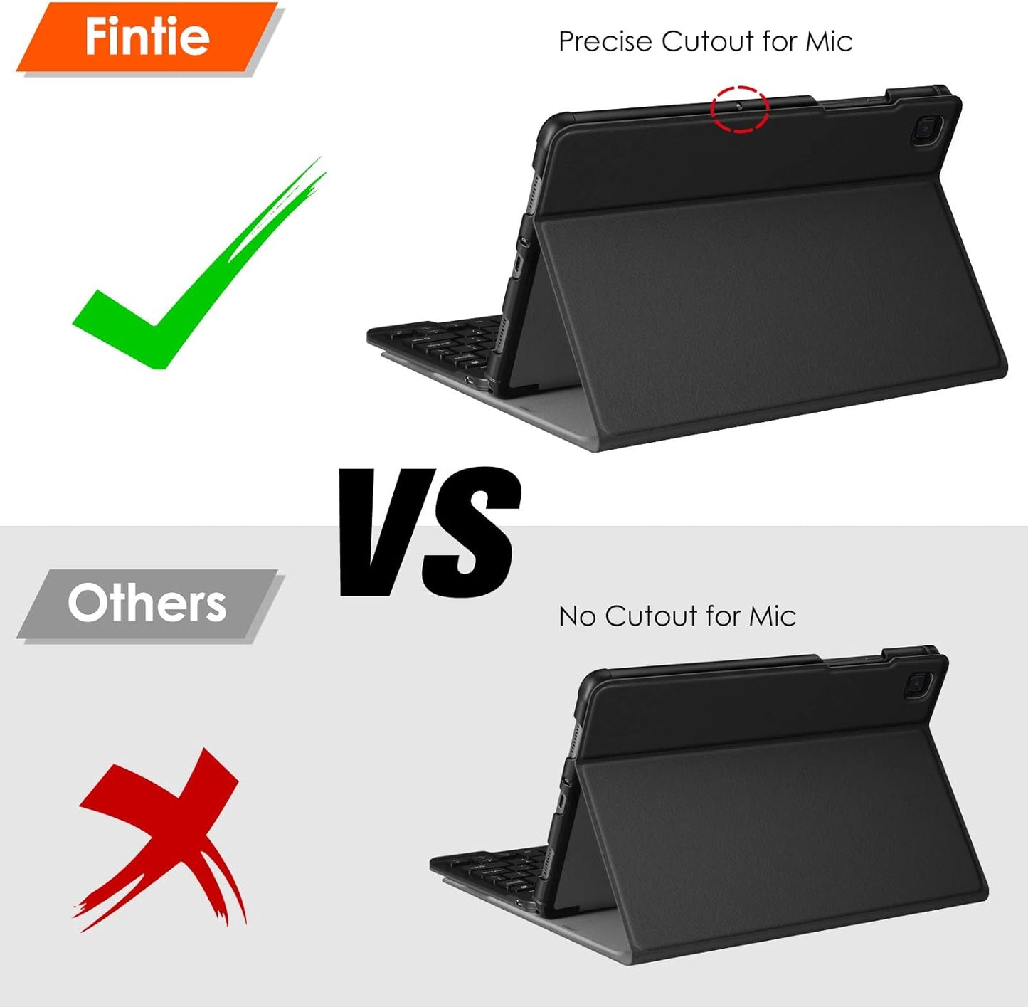 Keyboard Case for Samsung Galaxy Tab A7 10.4 Inch 2022/2020 Model (SM-T500/T503/T505/T507/T509), Slim Lightweight Stand Cover W/Magnetically Detachable Wireless Bluetooth Keyboard, Black